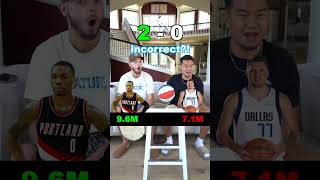 Guess The Nba Players Instagram Followers Trivia