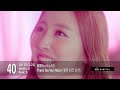 Top 100 K-Pop Songs for April 2014 Week 1 klip izle