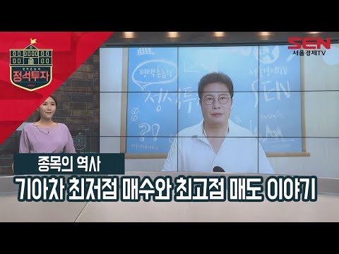 유튜브 썸네일