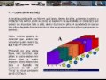 Escola Virtual de Porto - Curso de Pré-Stacking (aula 02)