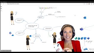 Webinar - Master Microsoft 365 On The Mobile