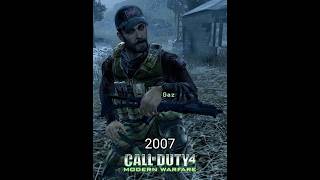 Evolution Of Kyle Gaz Garrick In Every Call Of Duty Les 2007-2023