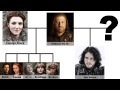 R+L=J: who are Jon Snow's parents?