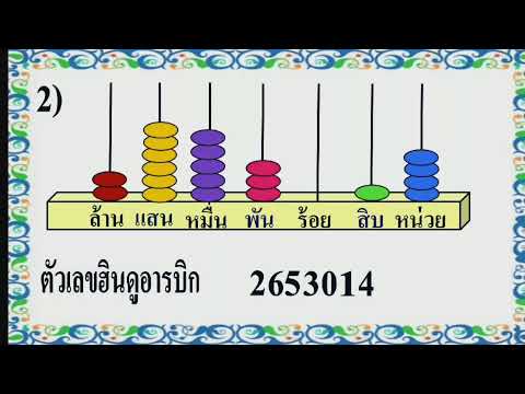 คณิตศาสตร์ ป.4 ภาค1 ตอน 1 อ่านและการเขียนตัวเลขแสดงจำนวนนับ ที่มากกว่า 100,000 แต่ไม่เกิน 10,000,000