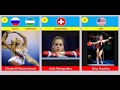 The most beautiful gymnasts in the world | Data Caravan