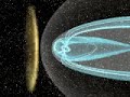 Solar wind, magnetosphere and auroras
