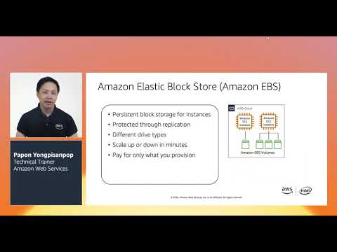 Amazon AWS เริ่มต้นใช้งานบน AWS Cloud