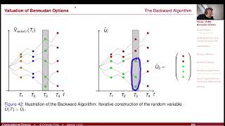 Lecture 2024-1 (42): Numerical Methods: American Monte-Carlo: Conditional Expectation in MC Sim(1/2)