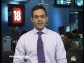 Nifty 100 pts away from 200 DMA