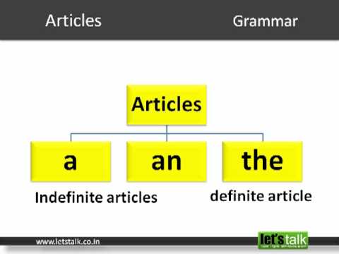 Common grammar errors: what not to write | huffpost