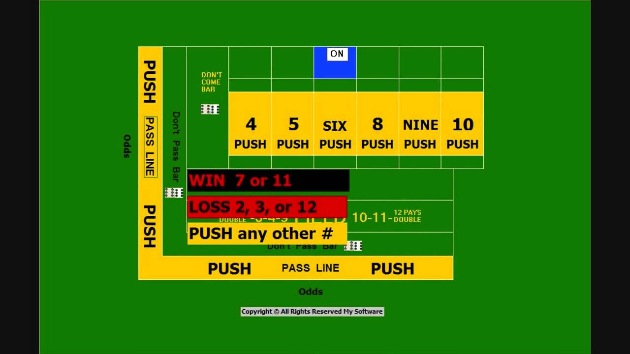 Craps odds statistics