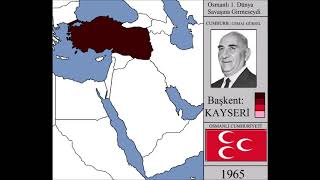 Osmanli 1 Dünya Savaşina Katilmasaydialternati̇f