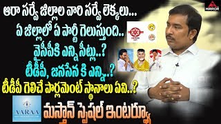 AARAA Survey Specialist Masthan Special Survey Report On AP Assembly | AP Exit Polls | Mirror TV