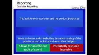 Benefits Of Internally Marketing Procurement - Part Two