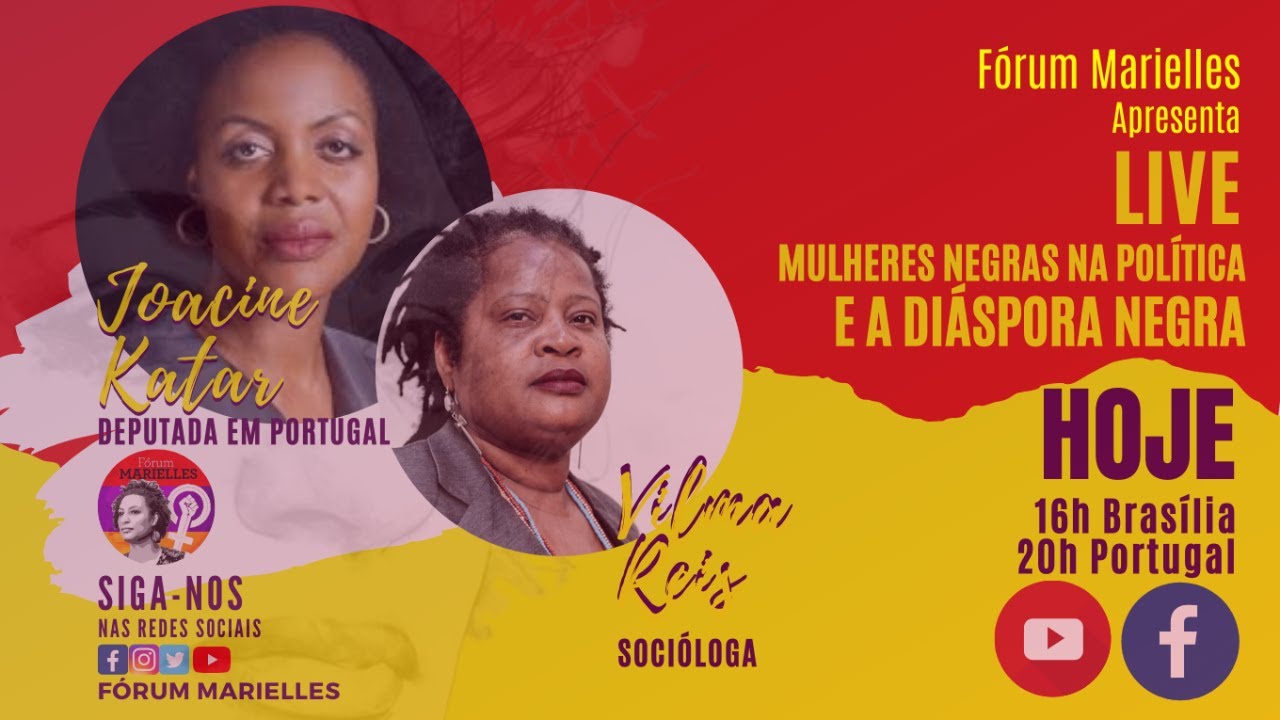 Todos os vídeos