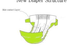 Diaper Innovation