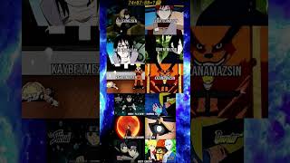 Struggle Growth L Naruto Inspires Us