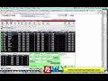 Trick Untung & Rugi Dalam Pelaburan Saham