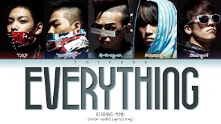 Watch Bigbang Everything video