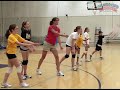 underhand