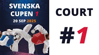 Svenska Cupen 1 - Lund 2025 Court
