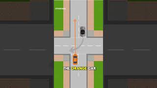 Part 5 Junctions - Crossroads, Who Should Go First?