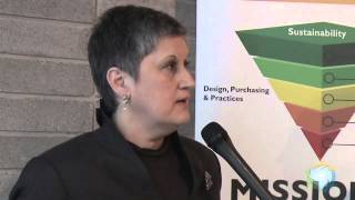 CRI Council - Mission 2030 Launch