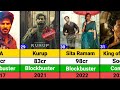 Dulquer Salmaan Hits and Flops Movies list | King of Kotha | KoK