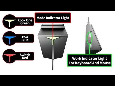 View our YouTube video