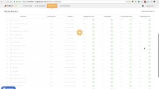 Product Review Jungle Scout For Amazon Fba Ninja