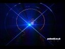 Dancing with the Stars Dance w/Carmit, Jenna, and Brian klip izle