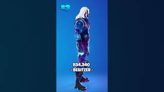 Der Seltenste Exklusiv Skin In Fortnite Ist...?