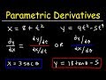 Derivatives of Parametric Functions
