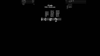 The Ultra Deceptive Tritone Cadence In 12, 53, 31, 17, 19 Edo