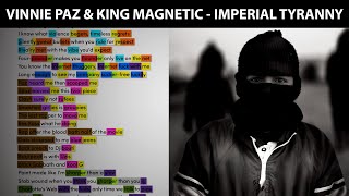 Watch Jedi Mind Tricks Imperial Tyranny video