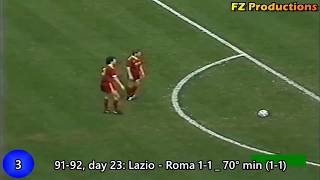kfeLIwGh_80 Video Image