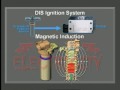 Wells Distributor - less ignition system, DIS, Training with Sgt. Tech P0300, P0301, P0302, P0303