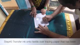 Printing Process Prick And Pouncing Method