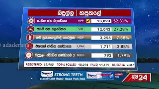Polling Division : Haputhale
