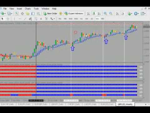Forex trading academy ghana