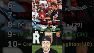 klRYBhgke4c Video Image