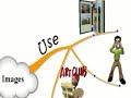 mindmapping