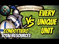 CONDOTTIERO (Dravidians) vs EVERY UNIQUE UNIT (Total Resources) | AoE II: DE