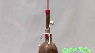 Steve Spanglers Geyser Tube Toy For The Diet Coke Mentos Reaction