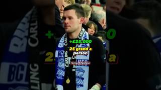 Ben Foster On Making 25K In 2 Premier League Games Compared To Winning The Fa Cup