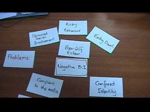 cause and effect diagram template. The Cause and Effect Diagram,