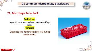 Microfuge Tube Rack