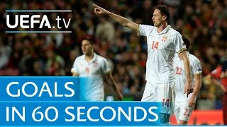 kotkDAhy3UU Video Image