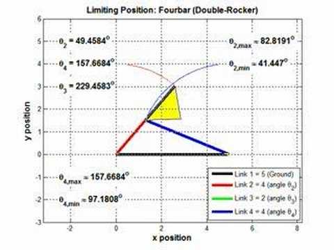 eigenmath casio eigenmath casio