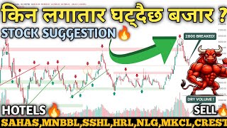 Nepse Hits 2796Technical Ysis Hydropower, Finance, Banks, Hotels & Insurance Mind Profit